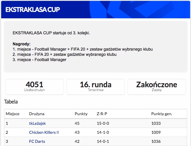 Ekstraklasa CUP - 3. kolejki do końca