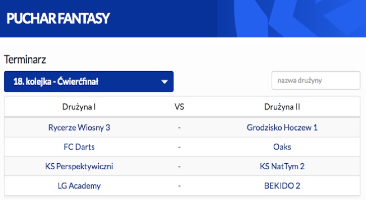 FANTASY RAPORT - 3 kolejki do końca
