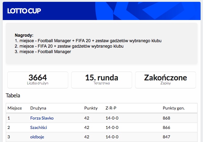 Trzech wspaniałych w LOTTO CUP