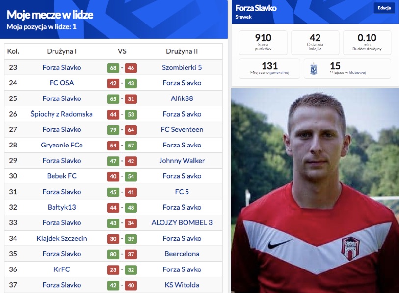 LOTTO CUP dla Forza Slavko