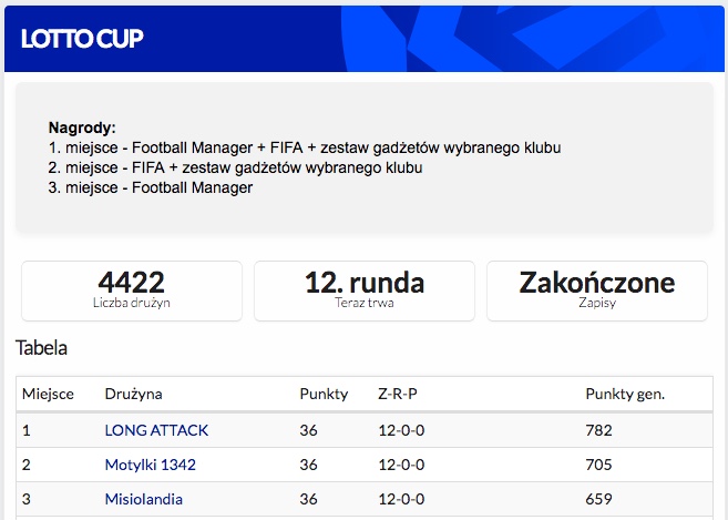 Trzech z kompletem w LOTTO CUP