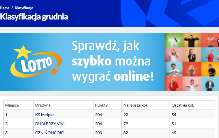 Autograf Kuby Błaszczykowskiego