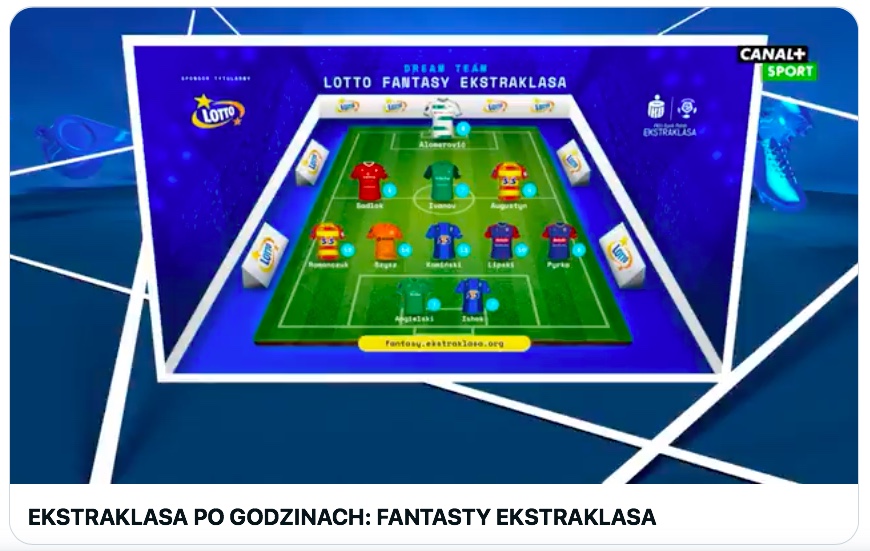 Fantasy Ekstraklasa w Ekstraklasa po godzinach