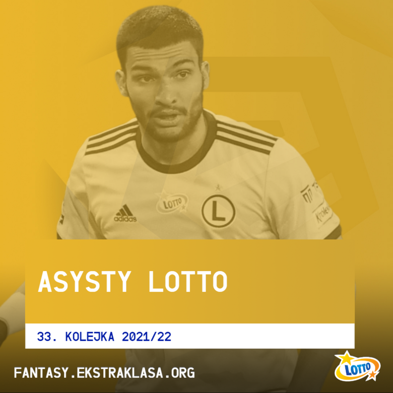 ASYSTY LOTTO - 33. KOLEJKA