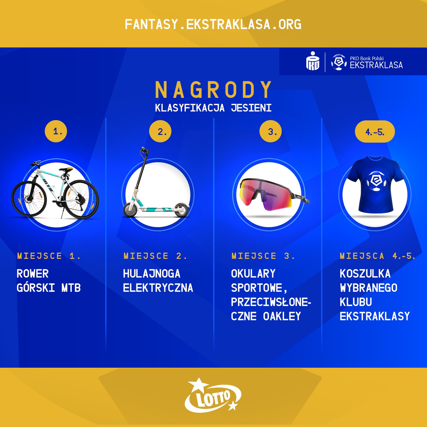 Zobacz wszystkie nagrody!