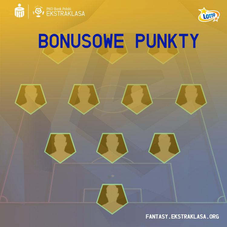 NOWOŚĆ! BONUSOWE PUNKTY