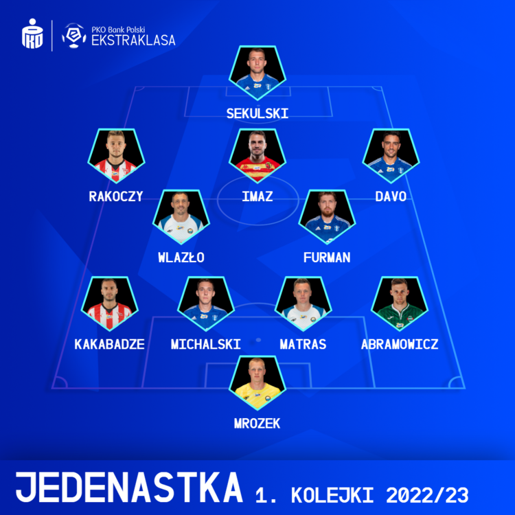 XI KOLEJKI PKO BANK POLSKI EKSTRAKLASY #1