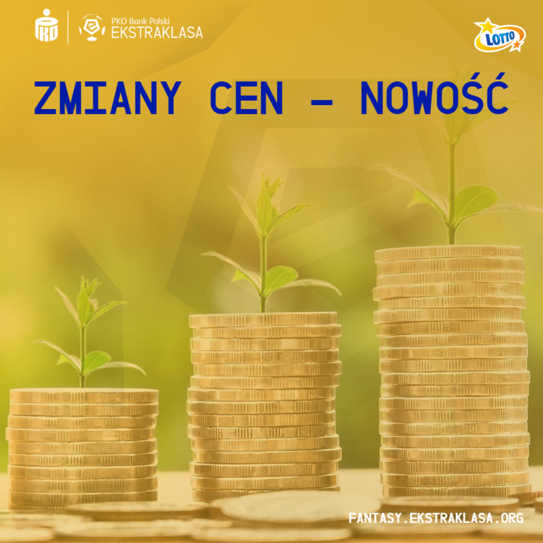 Zmiany cen - nowość