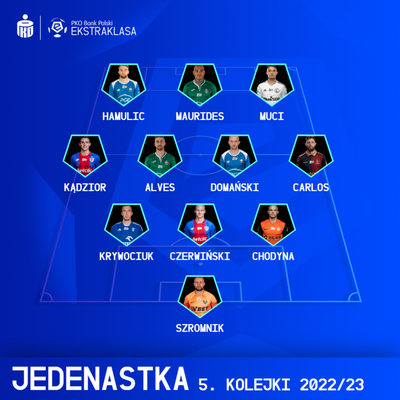 XI KOLEJKI PKO BANK POLSKI EKSTRAKLASY #5