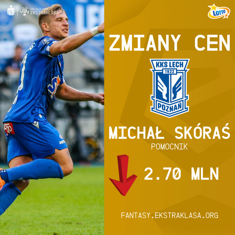 Zmiany cen po 21. kolejce