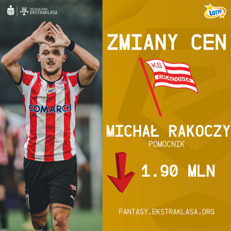 Zmiany cen po 23. kolejce