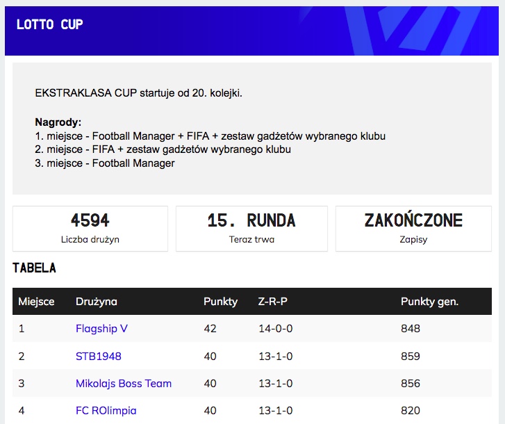 15 zwycięstw w LOTTO CUP?