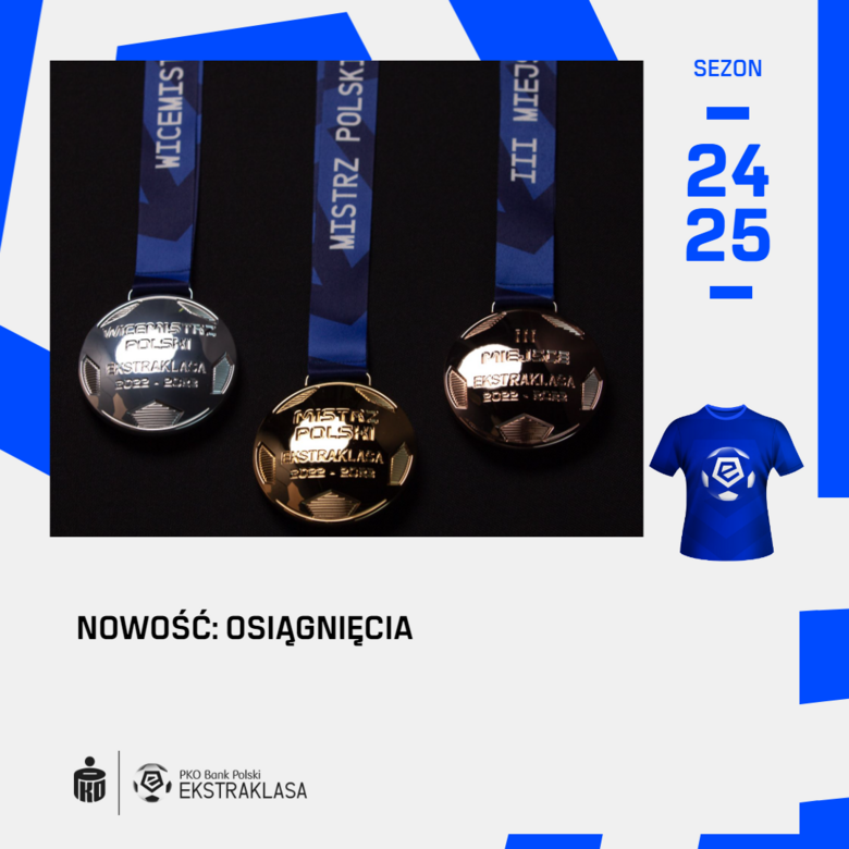 Osiągnięcia - nowość