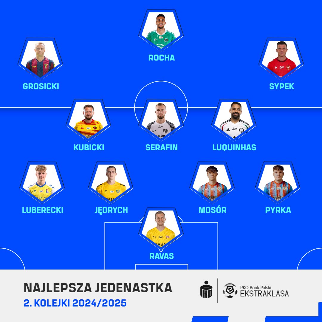 Gdzie znajdę 11 KOLEJKI?