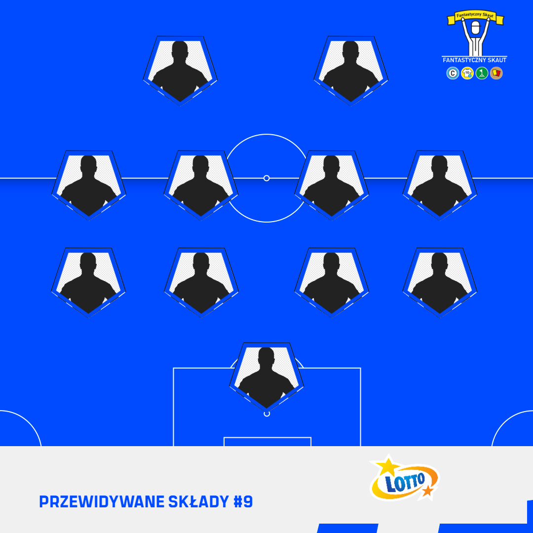 Przewidywane składy [9. kolejka]