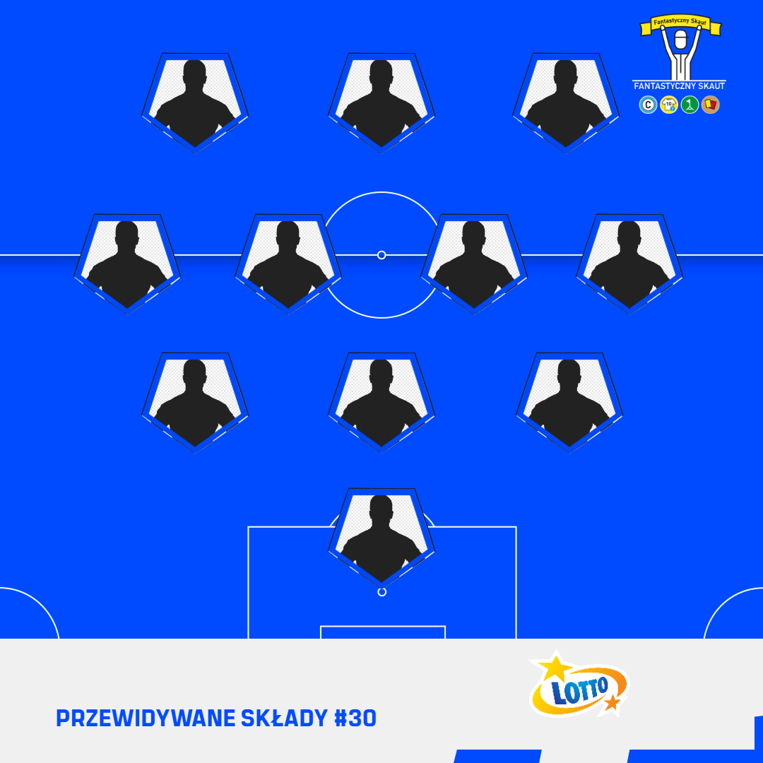 Przewidywane składy [30. kolejka]