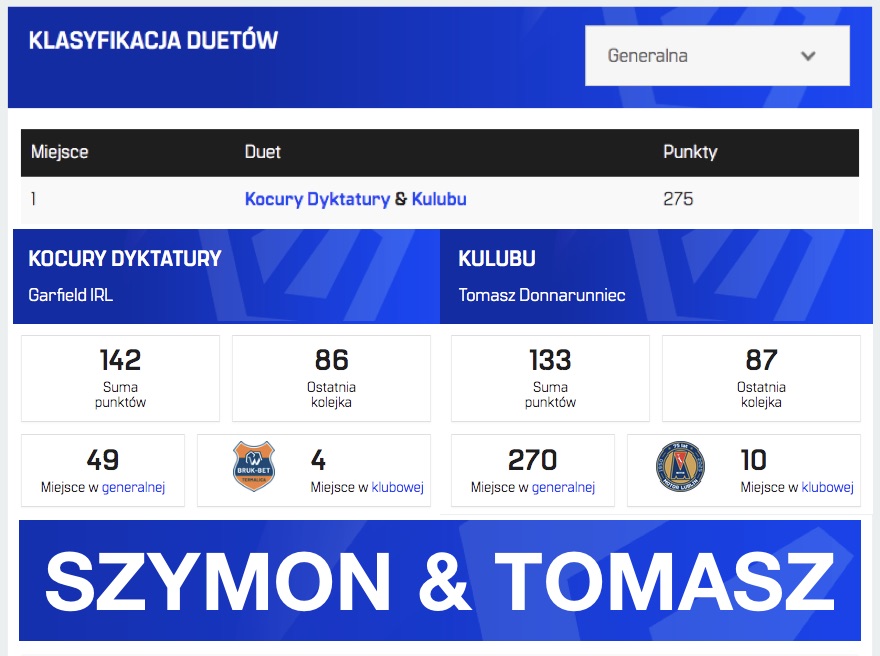 Discordowy duet liderem!