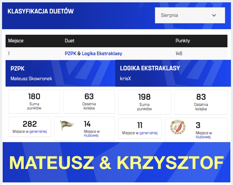 FANTASY DUETY. Poznajcie liderów sierpnia!