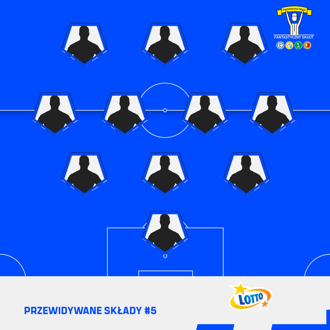 Przewidywane składy [5. kolejka]
