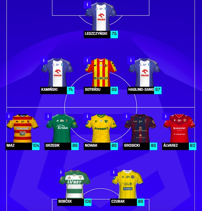 Dream Team Jesieni