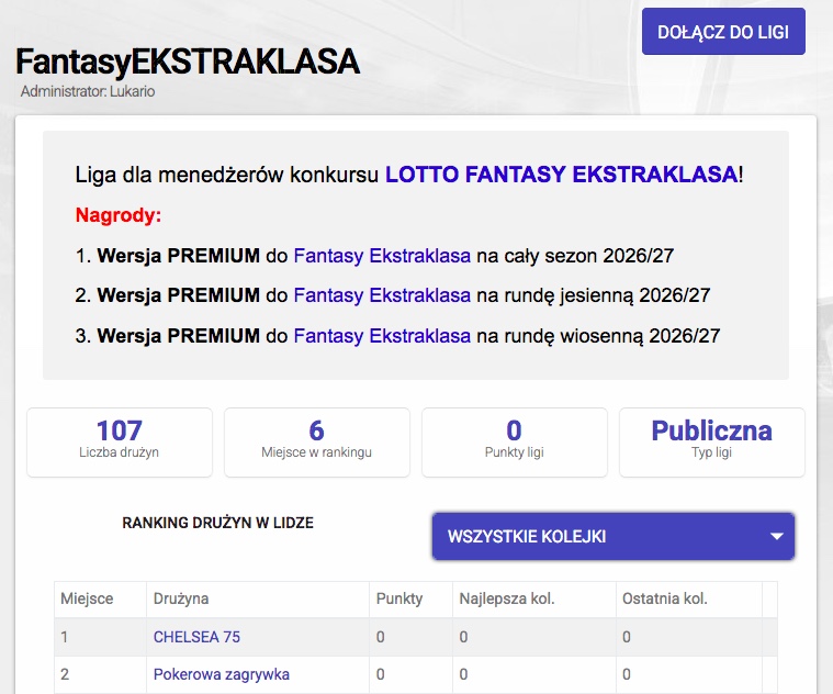 Fantasy Ekstraklasa w Fantasy 1. LIGA