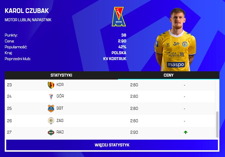 Zmiany cen przed 27. kolejką